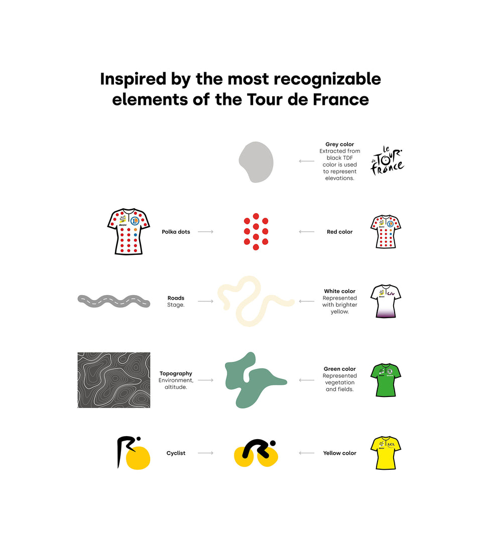 Notabag Keychain – Tour de France